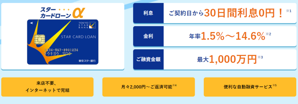 スターカードローンαの画像